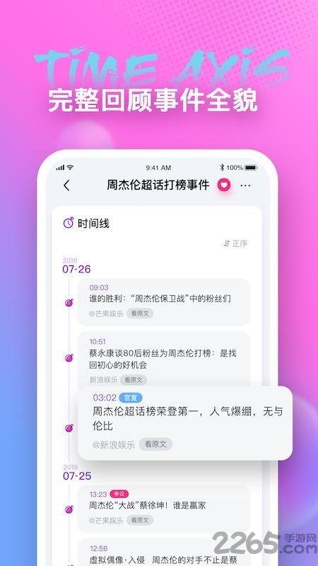 娛樂吃瓜聊天軟件,揭秘明星幕后故事，帶你暢游娛樂圈